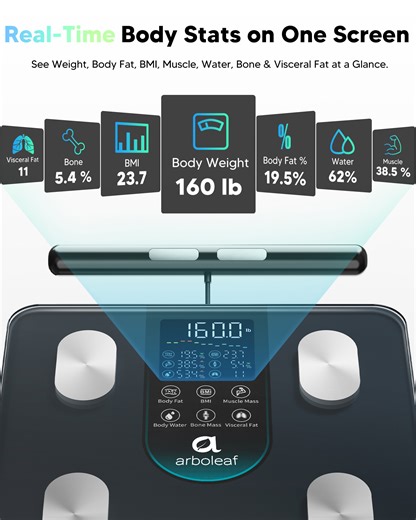 Arboleaf 8-Electrode Bluetooth Body Fat Scale – Full Body Composition Analyzer with BMI & Muscle Mass, Black
