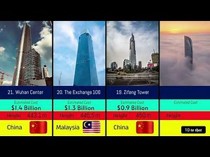 🌍 Top 30 Tallest Buildings in the World (With Cost in Billions) | 2025 Update 🏙️