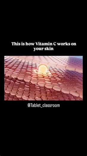 Tablet_classroom on Instagram: "Vitamin C is a water-soluble vitamin that plays a vital role in many biochemical and physiological processes in the human body. Its primary mechanism of action is based on its strong antioxidant and reducing properties. Vitamin C donates electrons to neutralize free radicals and reactive oxygen species (ROS), thereby protecting cells from oxidative damage. This antioxidant action helps prevent damage to DNA, proteins, and lipids, reducing the risk of chronic disea