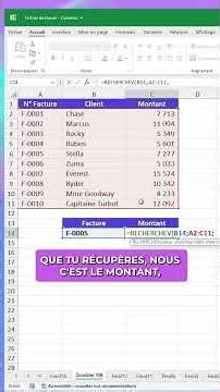RECHERCHEV c’est pas si compliqué 👇\n\n📍 Ça sert à quoi RECHERCHEV ?\nLa formule RECHERCHEV te permet d