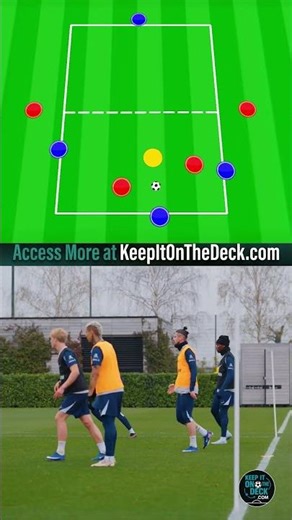 Roberto De Zerbi Positional 4v2 plus 1 Tottenham