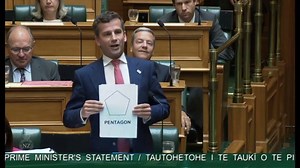 31K views · 1.5K reactions | The NZ First donation scandal explained with a bit of geometry. | David Seymour | Facebook