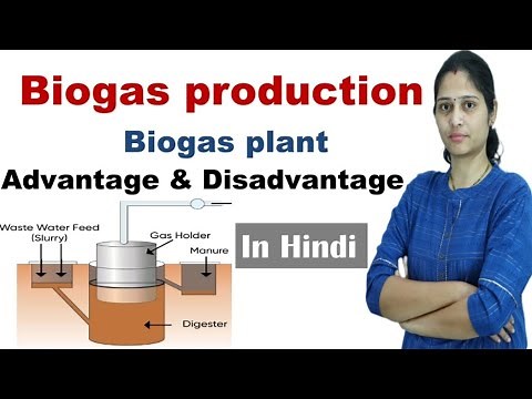 Biogas production | Gobar gas | Methane production | Biogas plant | Biogas in Hindi