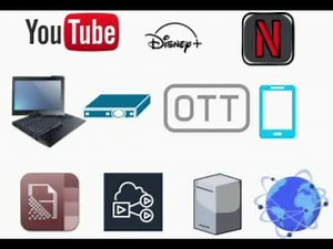How OTT video streaming works