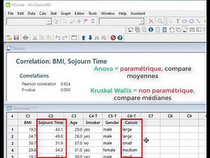 MINITAB (tutoriel)/ Test de Kruskal-Wallis (médianes)