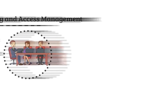 Understanding Identity and Access Management in Cybersecurity