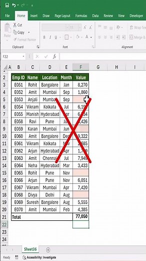 Beginners Always Make This Mistake while summing values with errors in Excel