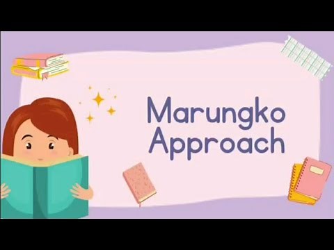 Marungko Approach | Beginning Reading