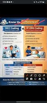 HCC vs IPDRG #coder #job #cpc #aapc #medicalcoding #coding #ccs #medicalcoder