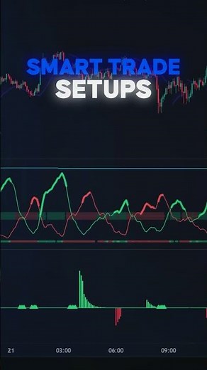 Unlock Premium Trading Power 🚀