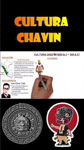 Characteristics of the Chavín Culture