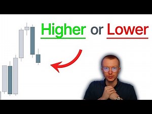 Simple Daily Bias using Fair Value Gaps (FVG) - Ep. 4