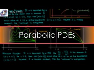 Introducing Parabolic PDEs (1-D Heat/Diffusion Eqn): Intuition and Maximum Principle