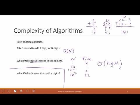 Lecture 18-1, Ch23-1 Algorithm Complexity