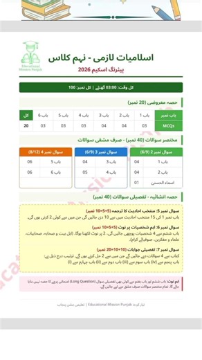 9th Class Islamiat Guess Paper 2026 | New Pairing Scheme & Paper Pattern | Full Marks!