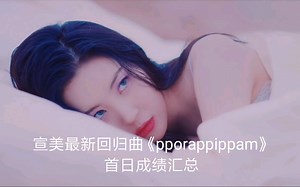 宣美最新回归曲《pporappippam》首日成绩汇总（音源油管大幅度下滑）