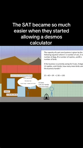 Desmos makes questions like this on the SAT so much easier! #animation #art #artist