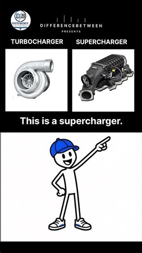 Turbocharger vs Supercharger ⚙️ The Difference Explained