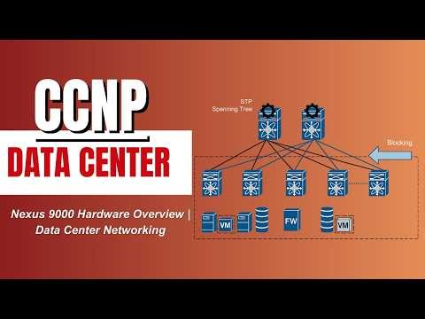 Nexus 9000 Hardware Overview | Data Center Networking