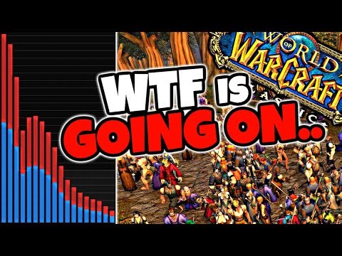 What The ACTUAL F*** is Happening To Classic WoW?!