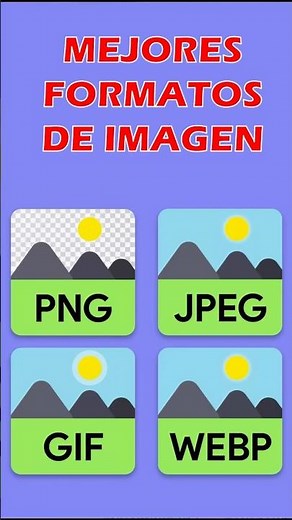 Which image format should you choose? #shorts