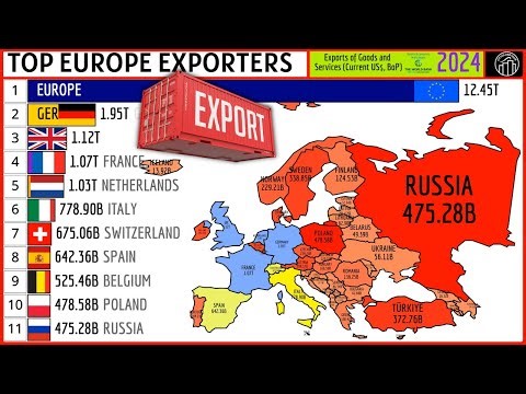 TOP 10 LARGEST EXPORTERS IN EUROPE