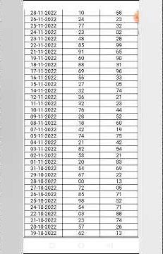 Shillong teer previous results list