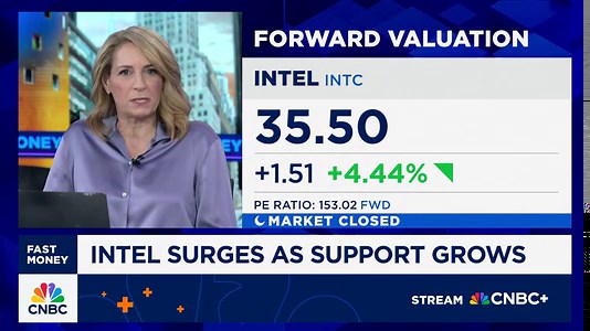 'Fast Money' traders break down how to trade Intel's rally