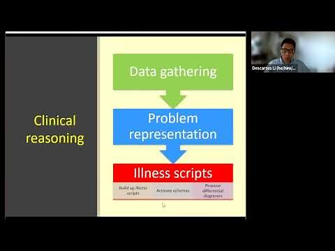 Strategies to Promote Clinical Reasoning in Psychiatry