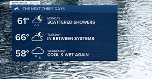 Weather Forecast: Unsettled weather & cooler temperatures this week