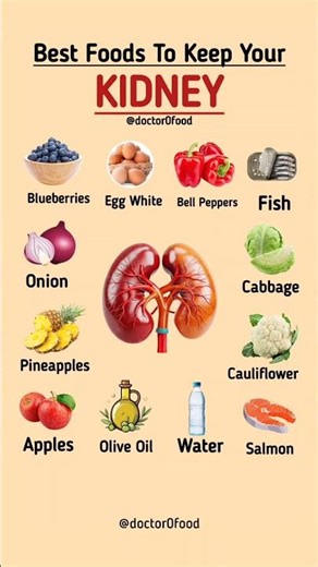 Best Foods to Keep Your Kidney Healthy Naturally | Kidney Friendly Diet #healthylifestyle #healthtip