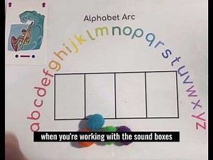 How to use sound boxes with an alphabet arc #earlyeducation #learningtoread #homeschoolmom #phonics