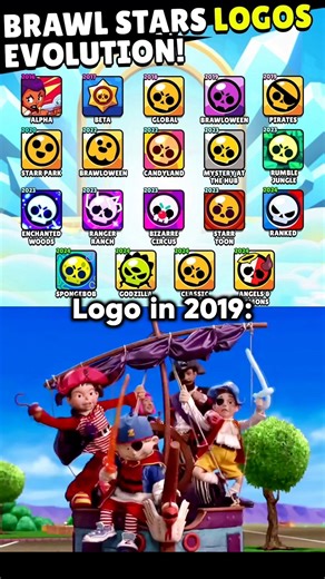 The Evolution of the Brawl Stars Logo #shorts #brawlstars #brawl #bs #supercell