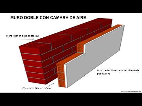 MURO DOBLE CAMARA DE AIRE COMO AHORRO DE ENERGIA PARA TU CASA