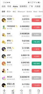 币安纯小白刷alpha教程，现在入场还不晚#alpha #空投 #币安交易所 #crypto