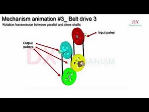 mechanism #3 belt drive transmission 3