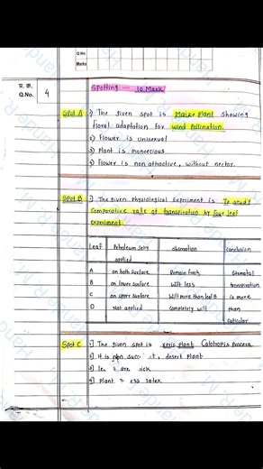 HSC Biology- Demo practical question paper with solution