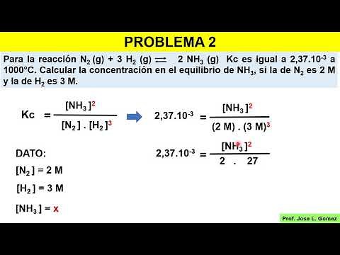EJERCICIOS DE EQUILIBRIO QUIMICO