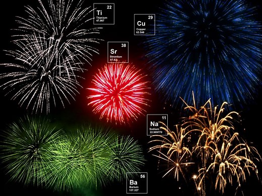 How do fireworks get their beautiful colors?