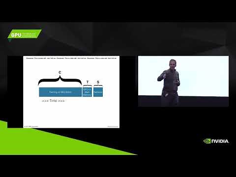 How does Deep Learning Neural Network Parallel Training work?
