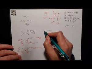 A59- HNMR #3: Reading HNMR spectrum for alkene and aromatics