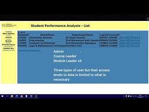 Student Performance Analysis System in Java | Final Year Project 2020 | Netbeans, MYSQL and Weka