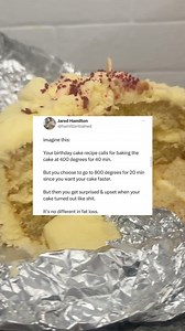 This is an extremely interesting take on fat loss … 🍰 What do you think? 🤔⤵️ | MuscleFood