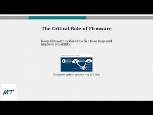 How To Fix HP Thunderbolt Docking Station Not Turning On Or Working – Power Adapter & Firmware Fix