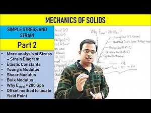 Mechanics of Solids - 2 Video Lecture | Crash Course: GATE Mechanical Engineering (English)