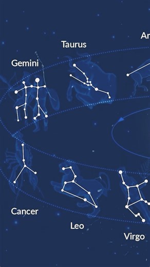 The Celestial Clockwork: A 21st‑Century Reconstruction of the Ancient Planetary Mechanism