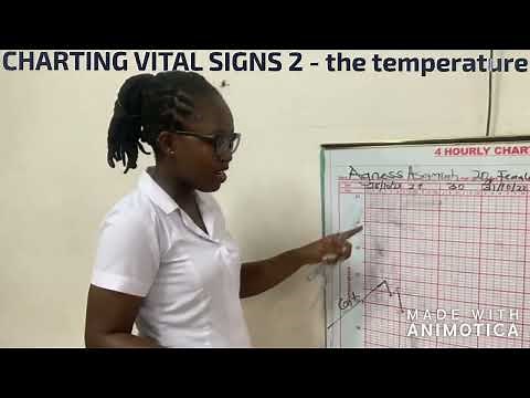 charting vital signs 2 - the temperature ‪@nursingart247‬