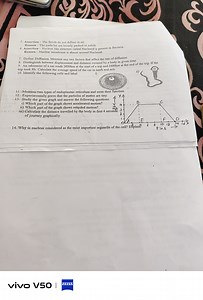 Assertion: The solids do not diffuse in air.   Reason: The par... | Filo