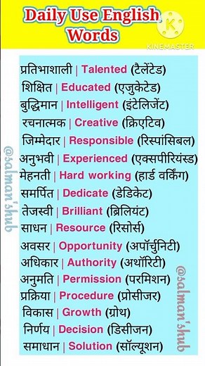 English Speaking Practice,Daily Use English Words,Basic Word Meaning #spokenenglish #shorts #english