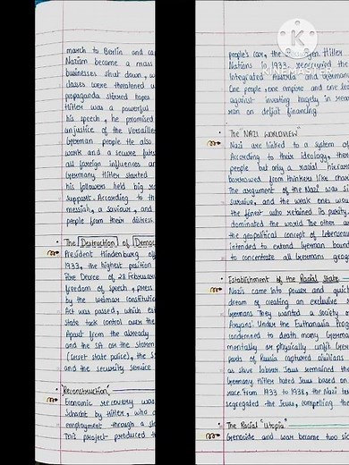 class 9 History notes of chapter 3 |nazism and the rise of Hitler | NCERT | CBSE || #notes #history